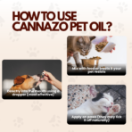 Cannazo India Pet CBD Oil | Cbd Oil for Dogs and Cats | THC-Free | AYUSH-Approved - Image 4