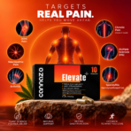 Elevate PLUS+ 100mg RSO extract Pain Capsules – CBD + THC for Chronic Pain & Inflammation Relief - Image 3