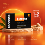 Elevate 500mg Pain Tablets – Natural Support for Mild to Moderate Pain, Joint Pain & Inflammation - Image 3