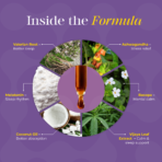 Sleep Drops – Natural Ayurvedic Support for Insomnia, Sleep Disorders & Restlessness - Image 3