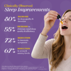 Sleep Drops – Natural Ayurvedic Support for Insomnia, Sleep Disorders & Restlessness - Image 6