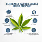 Calm Drops: for Stress, Anxiety and Mood Support - Image 2