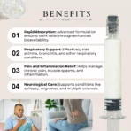 CANNARONIL NANO   - PURE CBD PASTE (THC - FREE) - WATER SOLUBLE / NEBULIZATION SOL. - Image 3
