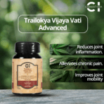 Arthritis (Pain Away Relief Kit) - Image 5