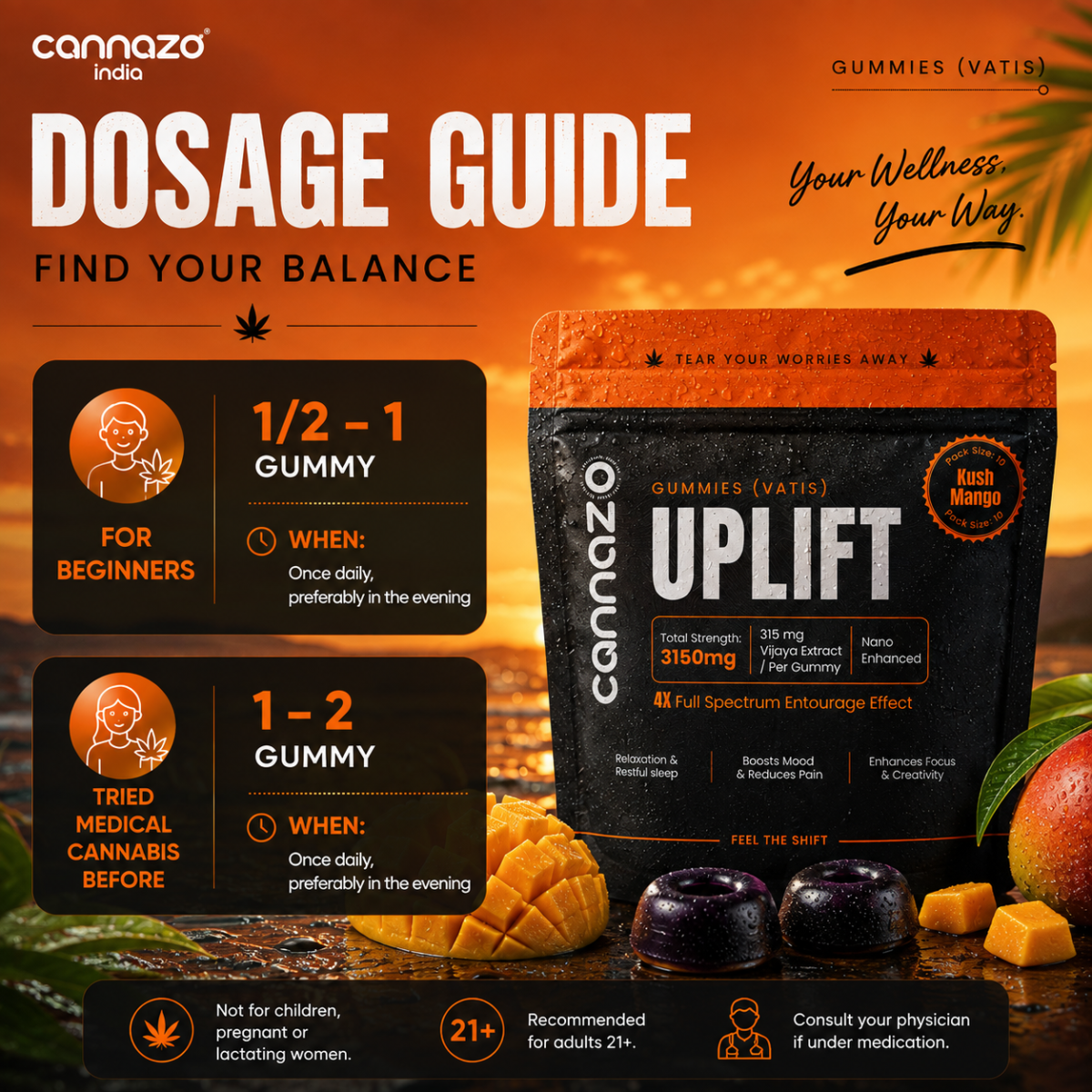 Uplift Gummies - 315mg Mango Vatis | Strong Support for Anxiety, Stress & Better Mood - Image 7