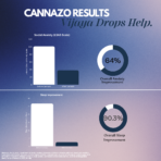 Mental Health Duo - Image 7