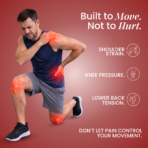 Orthodiol(Painaid) - Pump Spray - Instant Pain Relief - Image 3