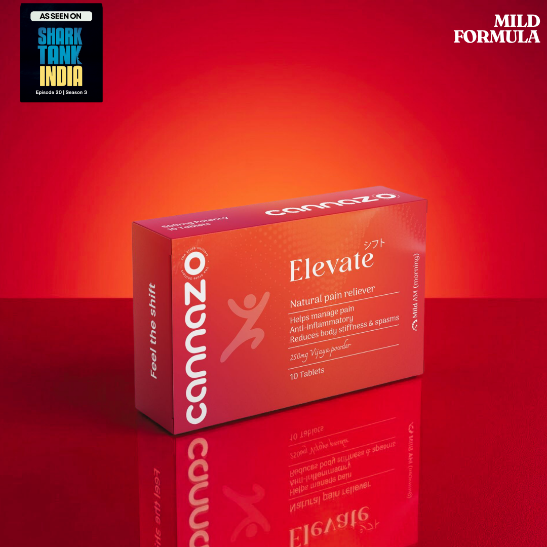 ELEVATE PAIN TABLETS ELEVATE PAIN TABLETS - Image 1